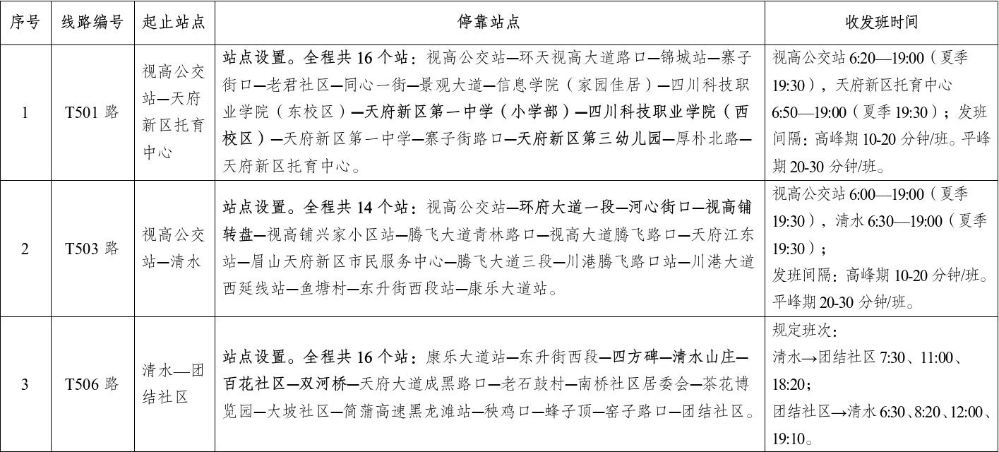 站點信息1.jpg